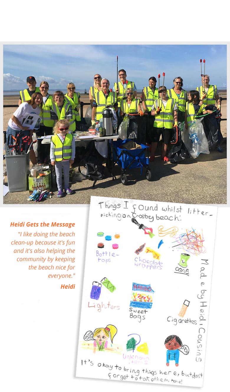 Friends of Crosby Beach